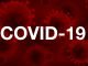 COVID-19 food insufficiency aggravates depression, anxiety amidst pandemic